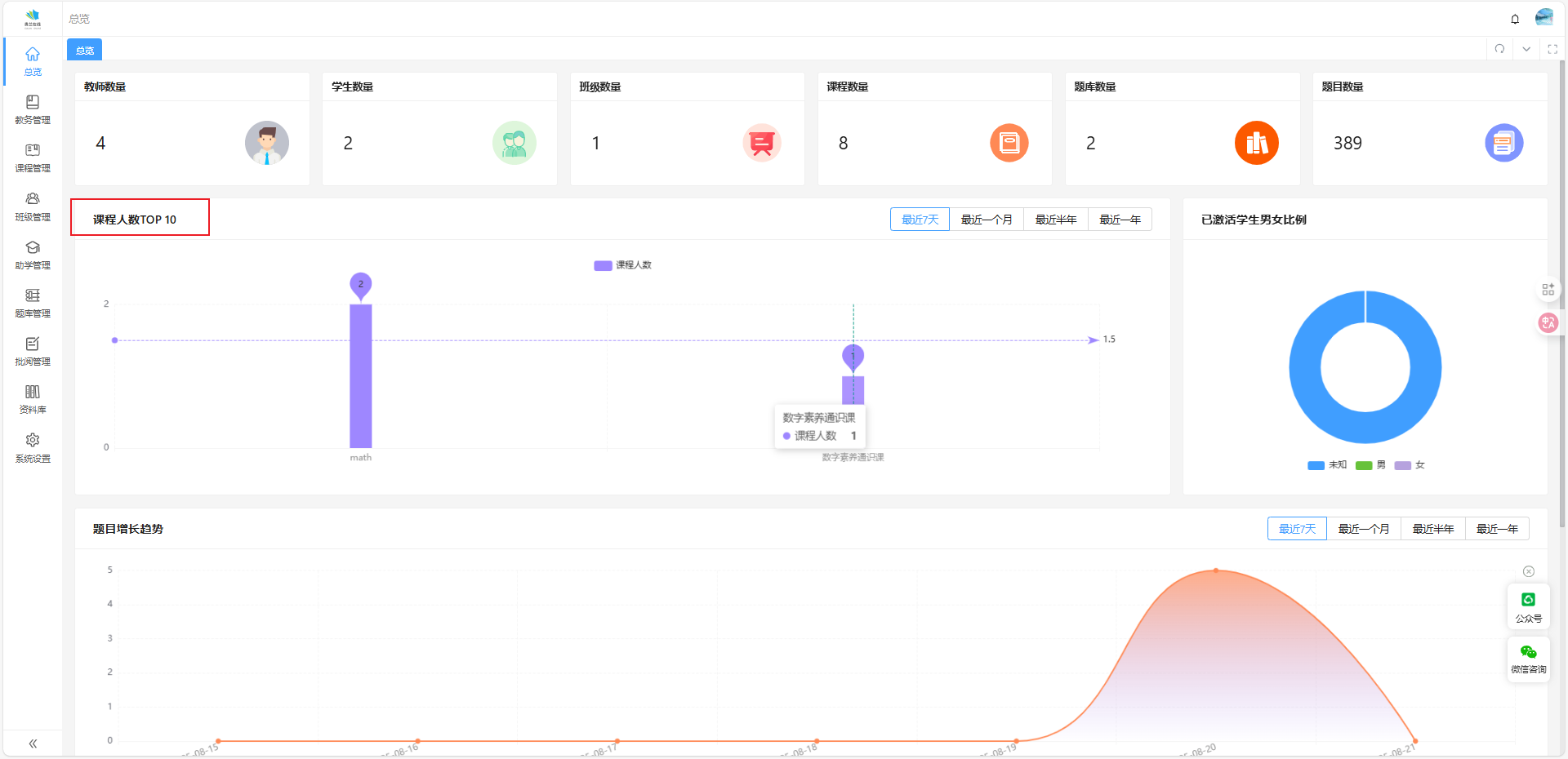 课程人数Top10.png